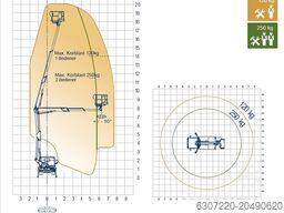 Oil & Steel Snake 2714