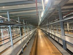 Schönenberger-System Hängefördertechnik für Bekleidung & Text