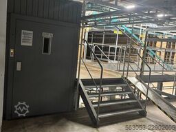 Schönenberger-System Hängefördertechnik für Bekleidung & Text