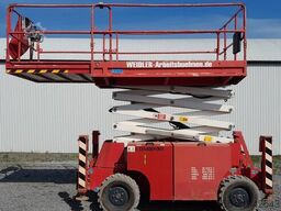Imer IT12180DE