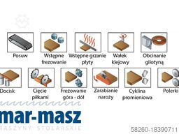Holzing G-MAX 480 zarabianie naroży wstępny frez