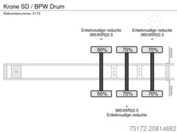 Krone SD / BPW Drum