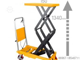 CORMAK TA1513