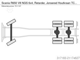 Camss Bvba Camss Bvba Camss Bvba