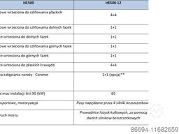 BAVELLONI HE 500 12 33