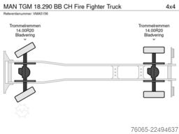 MAN TGM 18.290 BB CH Fire Fighter Truck