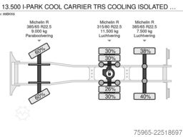 VOLVO FH 13.500 I-PARK COOL CARRIER TRS COOLING ISOLAT