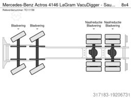 Mercedes-Benz Actros 4146 LaGram VacuDigger - Saugbagger