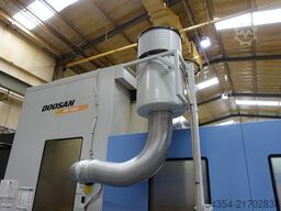 Doosan HM1000