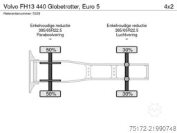 Volvo FH13 440 Globetrotter, Euro 5