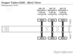 Knapen Trailers K200 - 92m3 10mm