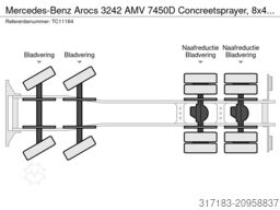 Mercedes-Benz Arocs 3242 AMV 7450D Concreetsprayer, 8x4, Blad...