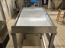 Wild Goose Abfülllinie für Dosen