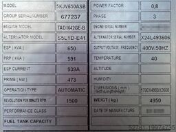 Volvo TAD1642GE - 650 kVA Generator - DPX-18884