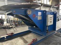 MUELLER MO-DT 20.000