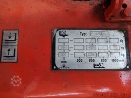 Linde L14 battery problem