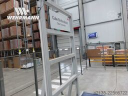 FANUC M-2000iA/1700L