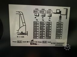 LINDE V ( 5213 ) - Wire Guidance !! DOUBLE steering !! Triplex FFL