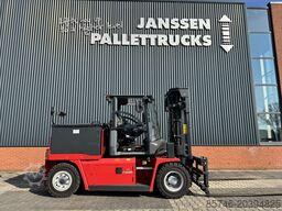 KALMAR ECG 80 / 6 * Triplex FFL * DEMO !!!