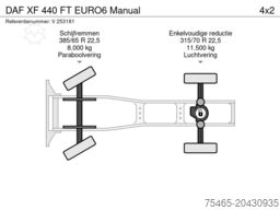 DAF XF 440 FT EURO6 Manual