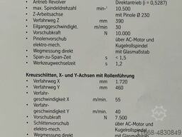 WITZIG & FRANK Twinflex