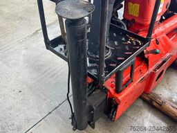 Palfinger PK15002 X2 5&6 FUNCTIE