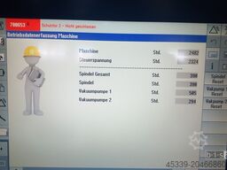 HG Grimme G-S-F (20/10)