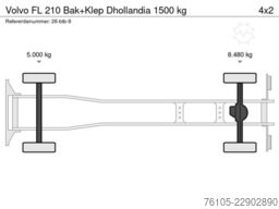 Volvo FL 210  Bak+Klep Dhollandia 1500 kg