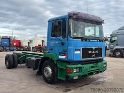 MAN 19.322 (MANUAL PUMP / POMPE MANUELLE)