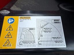 MAN TGS IN ARRIVAL/ COMING IN!!!  TGS 35.520!!NEW/N...