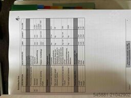 Remog Verwaltungs GmbH Remog Verwaltungs GmbH Remog Verwaltungs GmbH