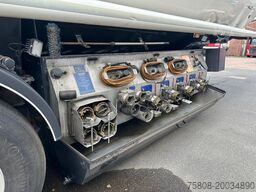 Willig ADR FL/AT Diesel/Benzin Peilstab Lift