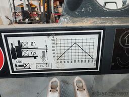 Linde L12 battery problem