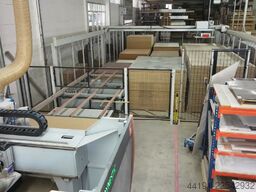 Holz-Her Dynestic 7535 mit Store-Master 5110