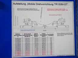 MECHACON - HEINRICHSGLÜCK - TR150M-ST