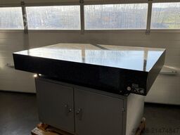  1500mm x 1000mm Grad 1