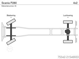 Scania P280