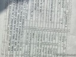 VOLKSWAGEN T6 2,0TDI 110PS TRANSPORTER BUS MIXTO 5