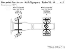 Mercedes-Benz Actros 1845 Gigaspace / Tacho V2 / 492 dkm / Hy...