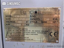 Sc Eurocom Expansion Sa Sc Eurocom Expansion Sa Sc Eurocom Expansion Sa