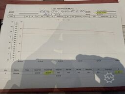 Still RX 60-35 / AKKU 2024 mit 99 % Kappa Test