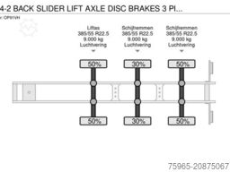 KÖGEL S24-2 BACK SLIDER LIFT AXLE DISC BRAKES 3 PIECES
