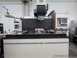 AEG Elbomat M2