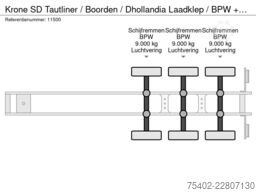Krone SD Tautliner / Boorden / Dhollandia Laadklep / ...