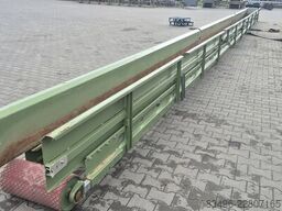Transportband Forderband Conveyor 