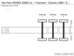 Van Hool 3D0004 33500 Ltr / 1 Kammer / Chemie L4BH / ADR...