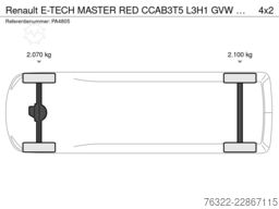 Pacton Trailers B.V. Pacton Trailers B.V. Pacton Trailers B.V.