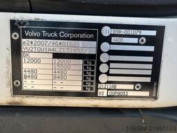 VOLVO FL 210 4x2 Closed box / Koffer Euro 6