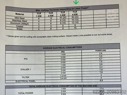 ZUT Piwowar ZUT Piwowar ZUT Piwowar