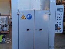 Eliog Lacktrockner 250°C KUV 250/15-10-10 nach DIN 1539